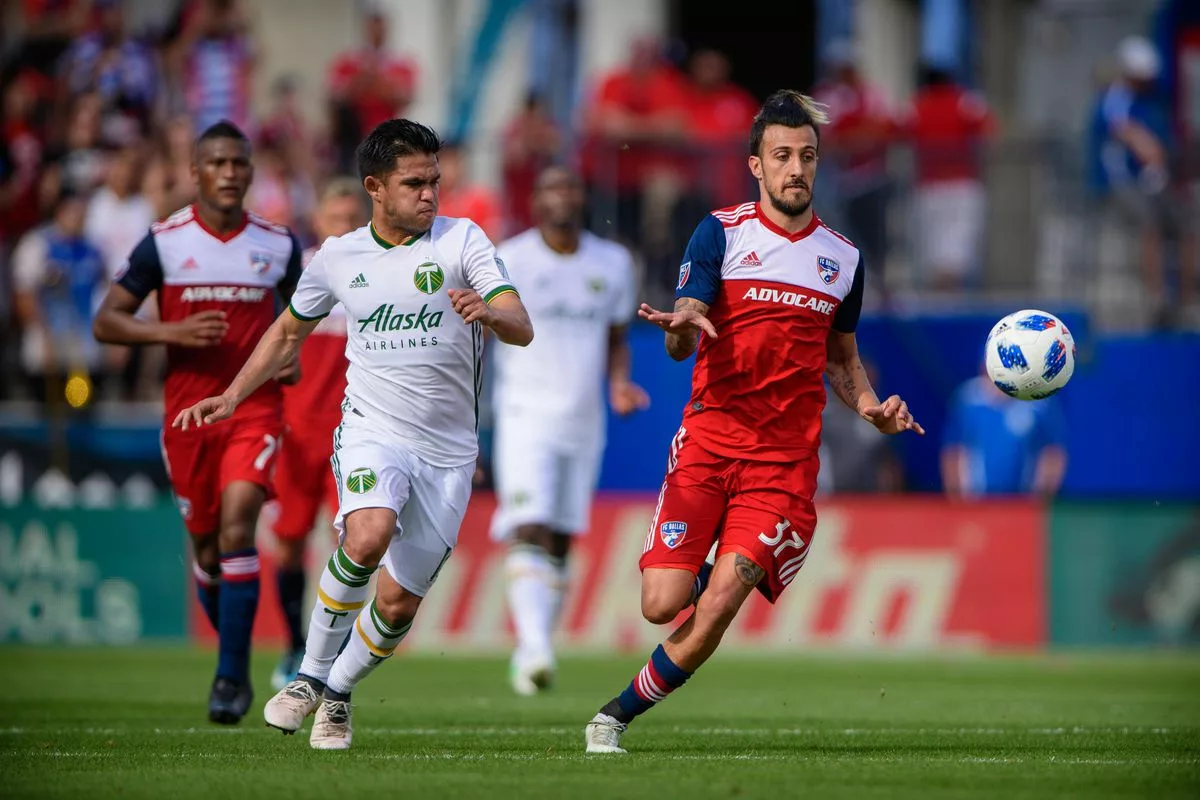 Portland Timbers vs. Dallas Alineaciones: ¡Descubre quién se quedó fuera!